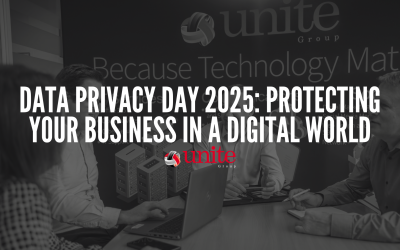 Data Privacy Day 2025: Protecting Your Business in a Digital World