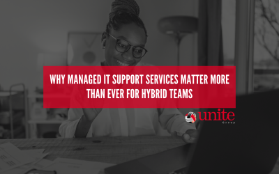 Why Managed IT Support Services Matter More Than Ever for Hybrid Teams