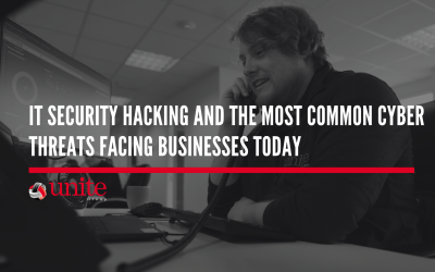 IT Security Hacking and the Most Common Cyber Threats Facing Businesses Today