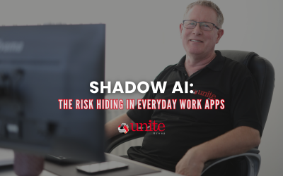 Shadow AI: the risk hiding in everyday work apps